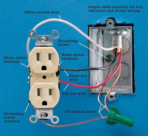 electrical box needs a red wire|red wire for electrical outlet.